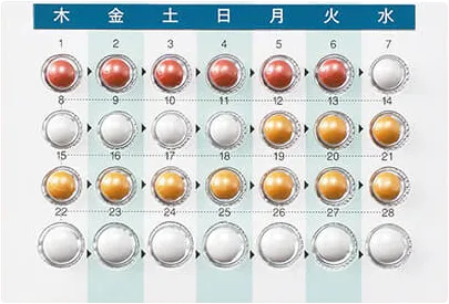 トリキュラー（ラベルフィーユ28錠）